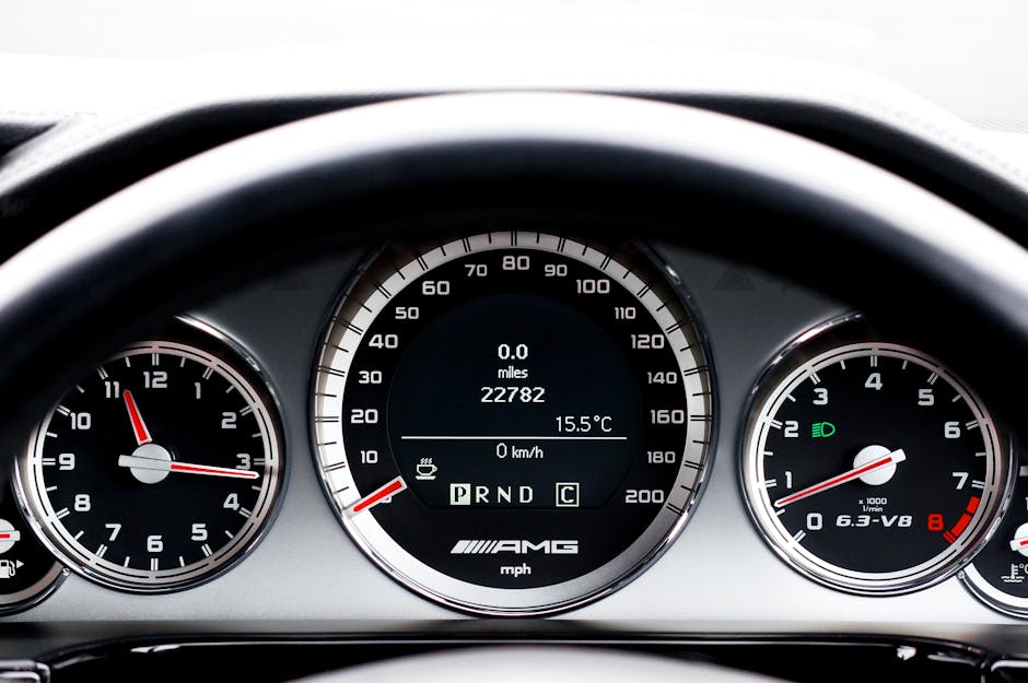 Profesyonel Yönetim Gösterge Paneli (Dashboard)
